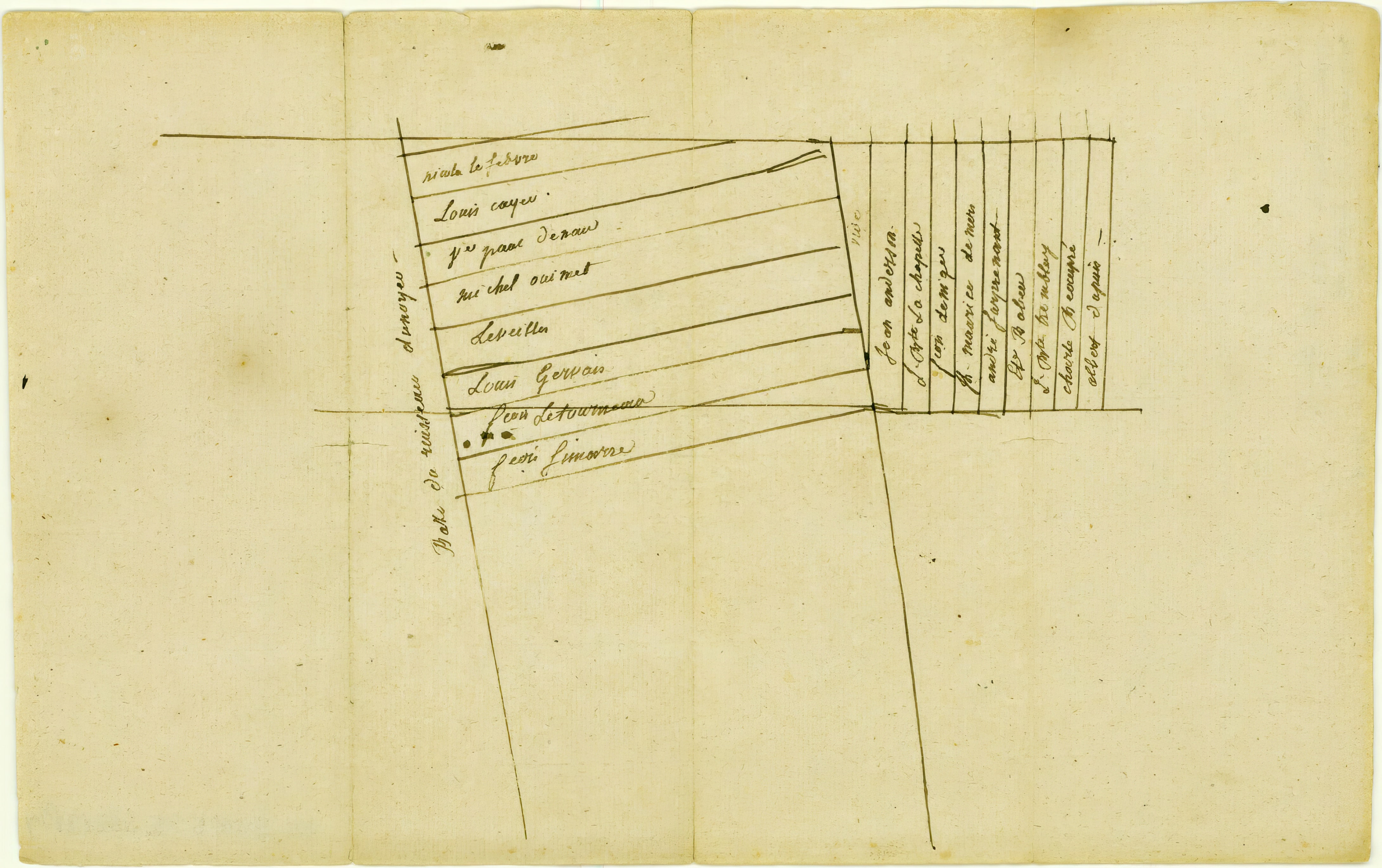 B- Plan de concessions, Ruisseau-des-Noyers, 2e terre sur la gauche de forme irrégulière identifiée à Louis Cayer, vers 1777. La limite ouest de la seigneurie se situe en haut du plan. BAnQ.