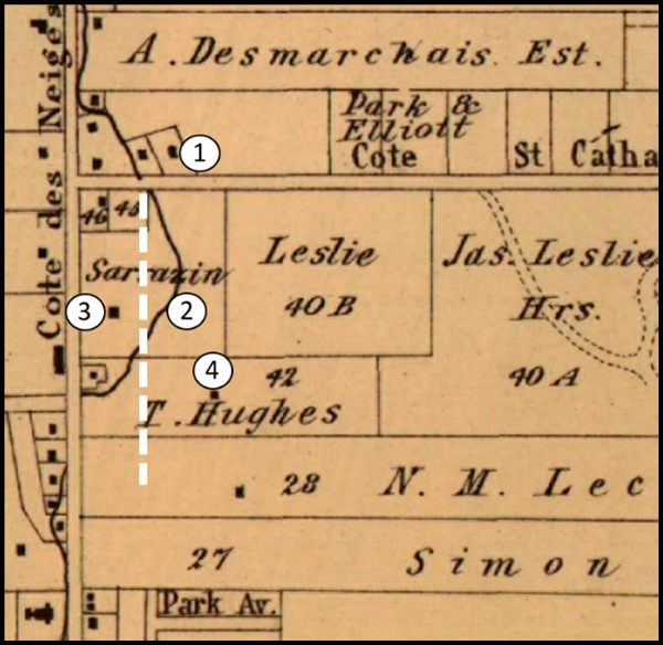 Tel qu’identifié sur cette carte de la fin du 19e siècle, le secteur nordouest de l’avenue Gatineau, n’a été développé qu’à partir de 1930. Pendant longtemps, ce secteur, traversé par le ruisseau Raimbault (no 2) et situé près de l’église presbytérienne (no 1), fut cultivé par les familles Hughes et Sarrazin. On y retrouvait alors le château Lacombe (no 3) et la ferme de Thomas Hughes (no 4).