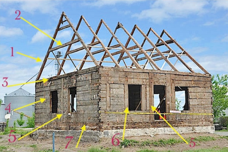 Guide des formes architecturales de toîts ancestraux 